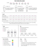 Sculpted Pointe Shoe Painissimo Shank